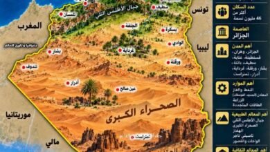 أرض-تمتد-من-البحر-إلى-الصحراء.-ماذا-تعرف-عن-جغرافيا-الجزائر؟